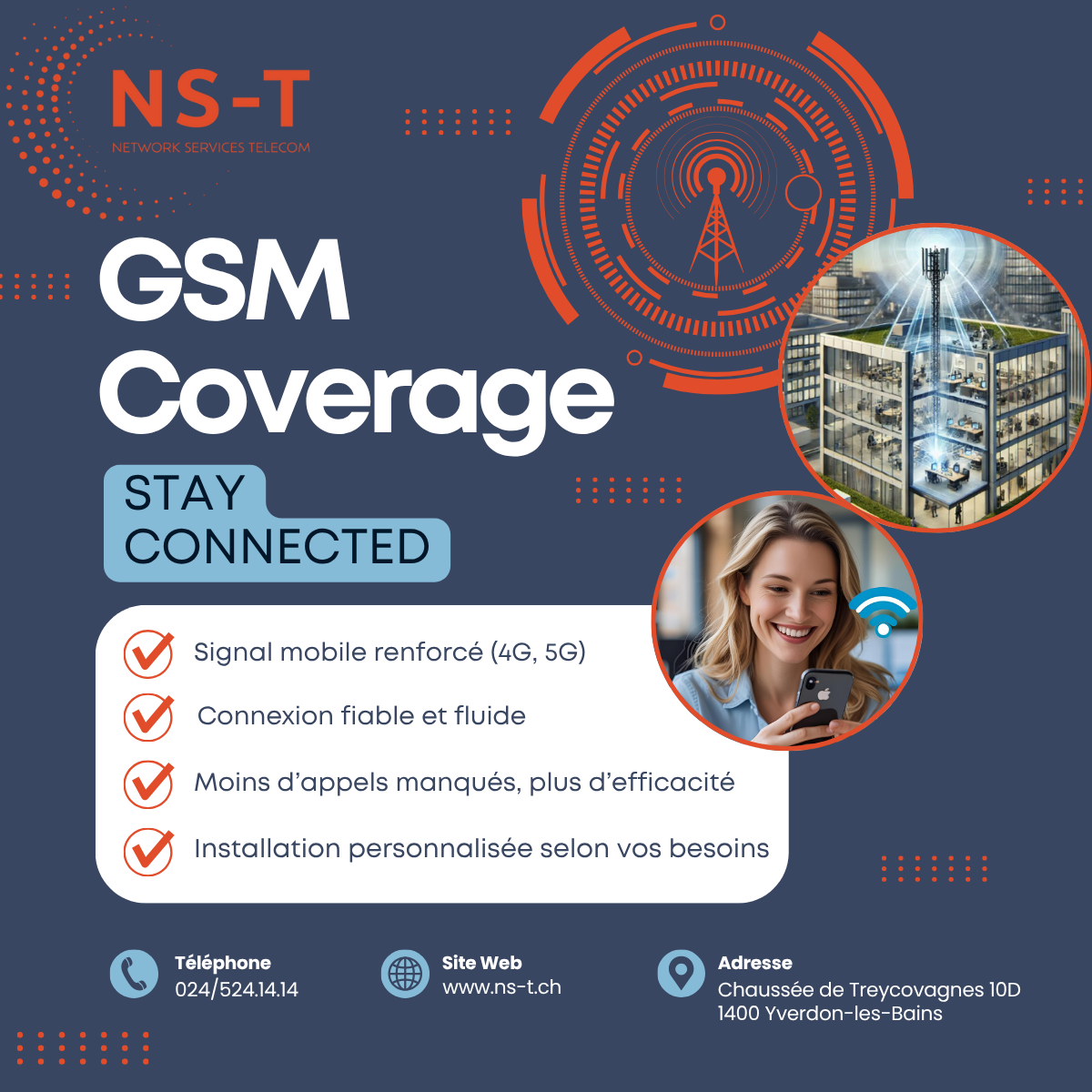 Post GSM Coverage
